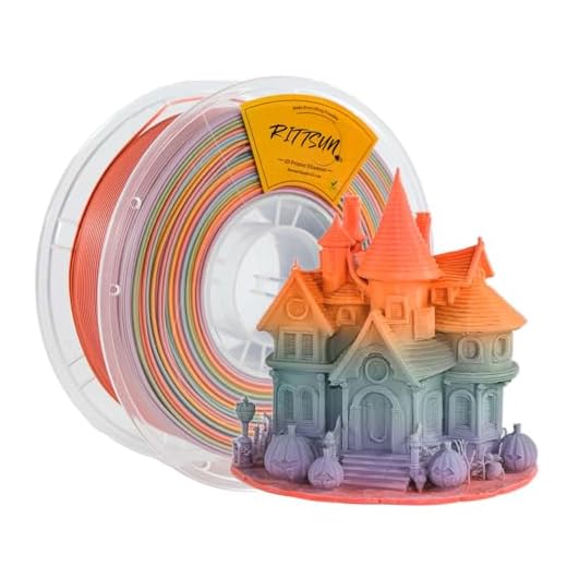 RITTSUN Matte Rainbow PLA Filament 1.75mm, 1KG (2.2lbs), Soft Pastel Gradient Multi-Color 3D Printer Filament, Dimensional Accuracy +/-0.03mm, Smooth Printing, No Clogging, Fits Most FDM Printers