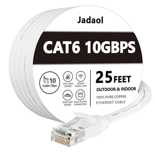 Cat 6 Ethernet Cable 25 ft, Outdoor&Indoor 10Gbps Support Cat7 Network, Flat Internet RJ45 LAN Patch Cords, Solid Cat6 High Speed Computer Wire with Clips for Router, Modem, PS4/5, Xbox, Gaming, White