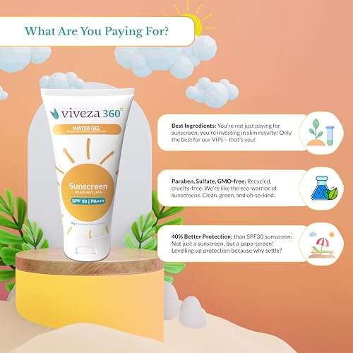 Image of Viveza 360 Broad Spectrum Aqua Gel Sunscreen with SPF 50 & PA+++ protection against UV-A, UV-B, IR-A, HEVL with Zinc Oxide, Sodium Hyaluronate & Glycerine