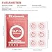 GLP1 Patches, Unisex GLP1 Patches, Berberine, Cinnamon, Green Tea, Pomegranate, Natural Ingredients, 30 Patches