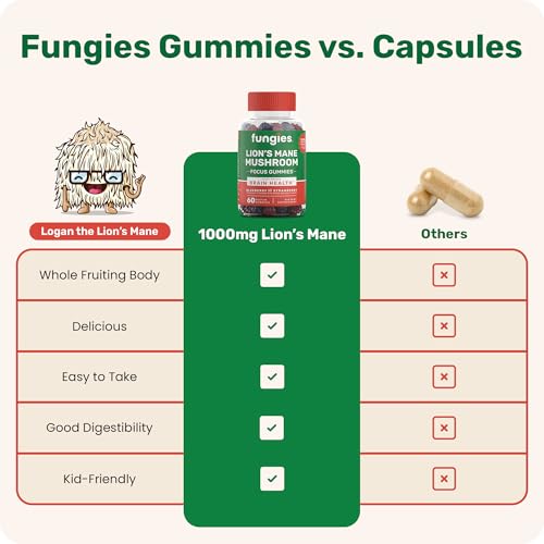 image for Fungies Lion's Mane Mushroom Gummies, Mixed Blueberry & Strawberry Fla