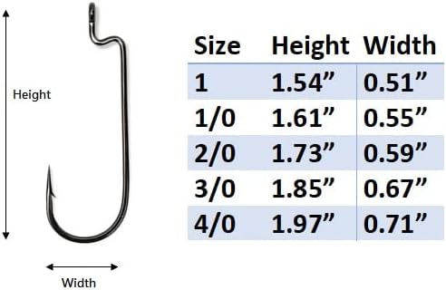 Miniatura 4 de Angler's Grotto Gancho de gusano curvado redondo con vástago desplazado  1025 unidades por paquete  Anzuelos de pesca de agua dulce y salada  Acero