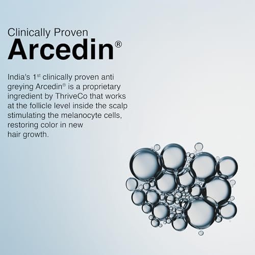 Image of ThriveCo Anti Grey Hair Prime Serum | Naturally Reverse Greying Hair & Beard | Advanced Clinically Proven Treatment | With Arcedin + Arcolys + Biotin | Light Weight, Non-Sticky | Men & Women |30 ml