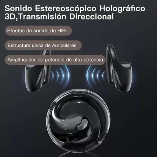 Audífonos, Electronics Imagen adicional