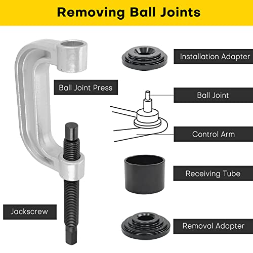 Acymner Heavy Duty Ball Joint Press & U Joint Kit