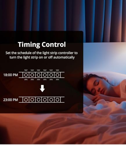 Controlador LED Smart High Power Matter 12V-24V 600W miniatura 6