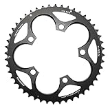 Sram