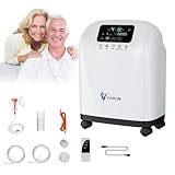 【Modos de terapia dual】 Equipado con una salida de oxígeno y una conexión para nebulizador, este concentrador de oxígeno admite tanto la terapia de oxígeno como la terapia de nebulización, y se suministra con dos cánulas nasales y un juego de nebulizador. (Notas: 1. No realice ambas terapias al mismo tiempo; 2. Ajuste la tasa de flujo a 1 L/min para obtener resultados óptimos en la terapia con nebulizador.)