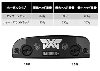 激レア PXG パター用ディスプレイスタンド(非売品) PXG バトルレディ2 BATTLE READYⅡクローザー パター CLOSER
