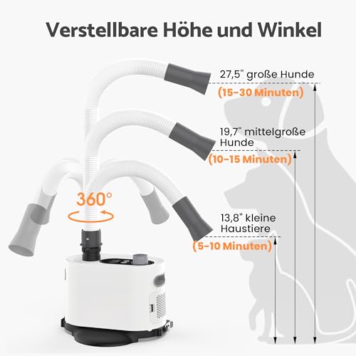 Rebongki Hundefön Blower Hund Profi Hundeföhn mit Einstellbarer Windgeschwindigkeit Handheld Hundefön Trockenmaschine Trockner für Haustiere Haustiertrockner 2 Schläuche 3 Temperatureinstellungen