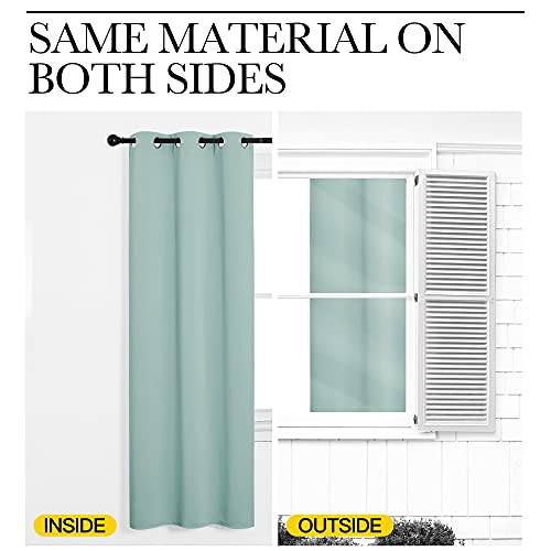 Image of NICETOWN Window Curtain Panels, Thermal Insulated Solid Grommet Blackout Draperies /Drapes for Loft, Dorm (Aqua, One Pair, 34 by 54-inch)