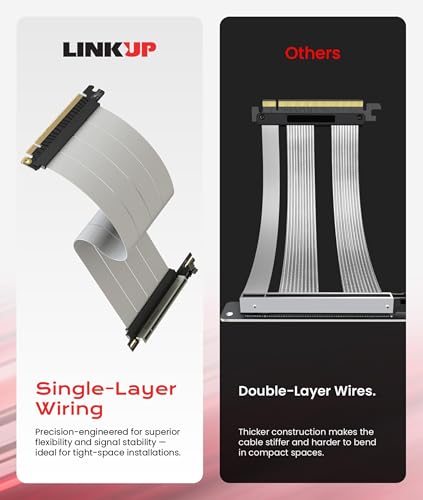 Image of LINKUP PCIE 5.0 Riser Cable | for Vertical GPU Mount | Right Angle | Graphics Card GPU Ready | Usable with PCIe 4.0 & RX 9070 / RTX5090 | 50cm (Total Length: 54cm)