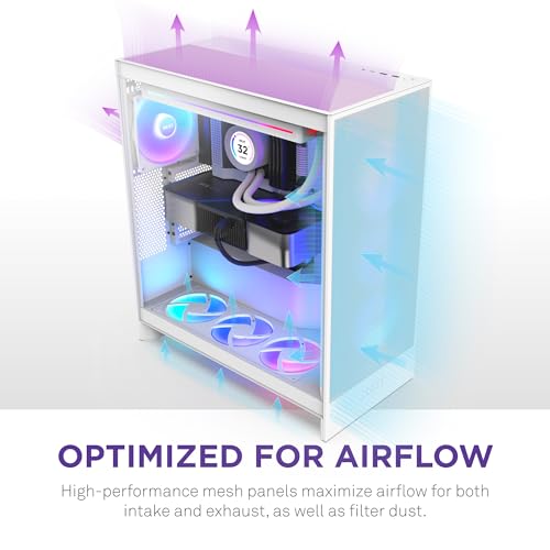 NZXT custom liquid cooled PC