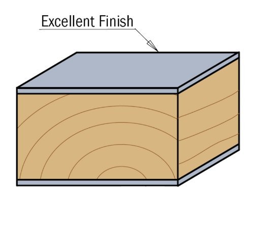 Cmt 192.505.11 Solid Carbide Downcut Spiral Bit, 1/2-Inch Diameter By 3-Inch Length, 1/2-Inch Shank #TOP2