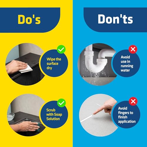 Dr.Fixit Kwik N Ezee Ready to Use Wall Gap & Crack Filler, 150gm (White), Pack of 2, DIY Waterproofing for Home Repairs, Tile Grout & Sealant for Tiles, Concrete, Metal, PVC, Wood