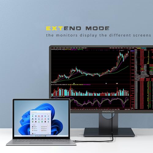 Mindorlen 4K 60Hz Displayport To Hdmi Cable 6Ft, Not Hdmi To Displayport Adapter, Display Port To Hdmi Cable 6Feet For Dell Lenovo Hp Laptop Desktop Pc Monitor Tv Gpu Nvidia Amd thumb #4