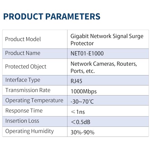 ZT-NET Gigabit Ethernet Überspannungsschutz Montageflansch Überwachung Netzwerkkamera Schutz, Überspannungsschutzgerät, Thunder Arrestor 1000 Mbps, Metall abgeschirmt RJ45 Blitzableiter