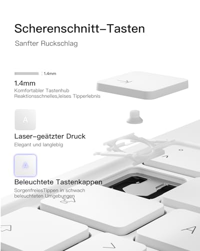 Inateck NeoMagic Magnetische Tastatur Hülle für iPad 10 Generation 10,9 Zoll,11 Generation 2025 A16 11 Zoll,Tastatur mit Touchpad, Freitragender Ständer, 7-Farbige Hintergrundbeleuchtung,KB09119 6