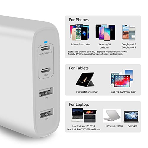 Image of Amazon Basics 100W Four-Port GaN Wall Charger with 2 USB-C (100W, 18W) & 2 USB-A Ports (12W), PD 3.0, Foldable Plug, Portable Multi-Device Charging for Laptops, Tablets & Phones, Non-PPS, White