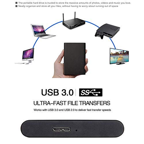 Hard Disk Esterno USB 3.0 Fino A 2TB – Portatile, Per PC, PS4, Xbox E TV!