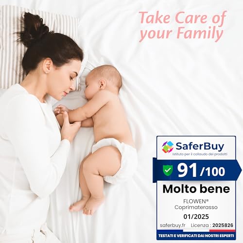 Coprimaterasso Impermeabile per Next to Me Salvapipi per culle Cosleeping 50x83cm Kinderkraft UNO Cullami Cam Lenzuolo in Cotone Cerata Salva Materasso Traversa Traspirante Antiacaro Anallergico