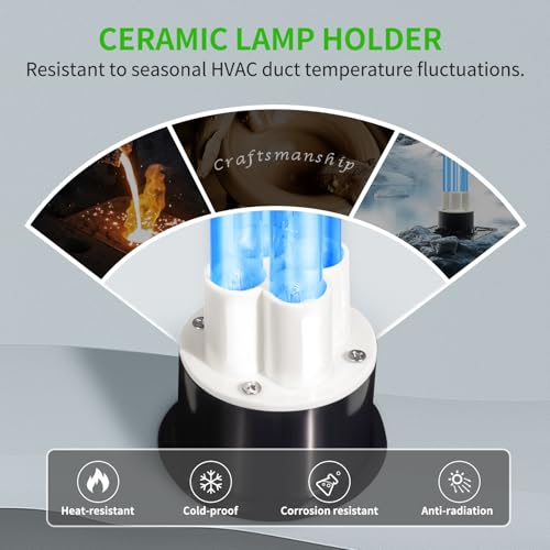 Image of 80W UV Light for HVAC Systems with 1 Spare Bulb, Ozone-Free Commercial /Whole House Duct UVC Lamp with Ceramic Base, Dual H-Tube 99.9% Efficiency with 253.7nm, for Hotel, Mall, School, Hospitals