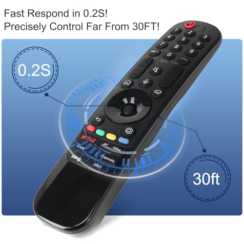 Télécommande MR23GN de secours TV LG OLED pour vos soirées cinéma - 5