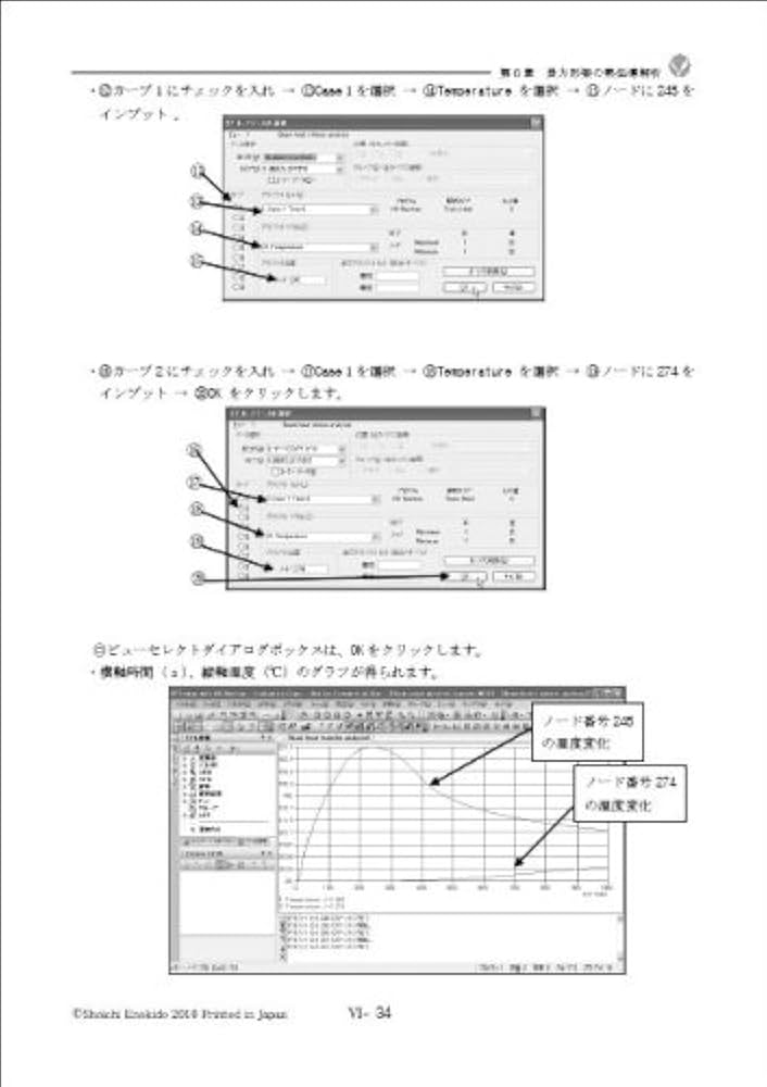 はじめてのCAE 熱解析編 はじめてのCAE 熱解析編 | 榎戸 正一 |本 | 通販 | Amazon