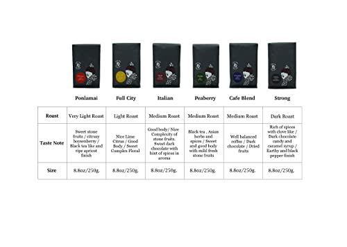 Akha Ama Café en Grano Blend Light Espresso 250 g miniatura 7