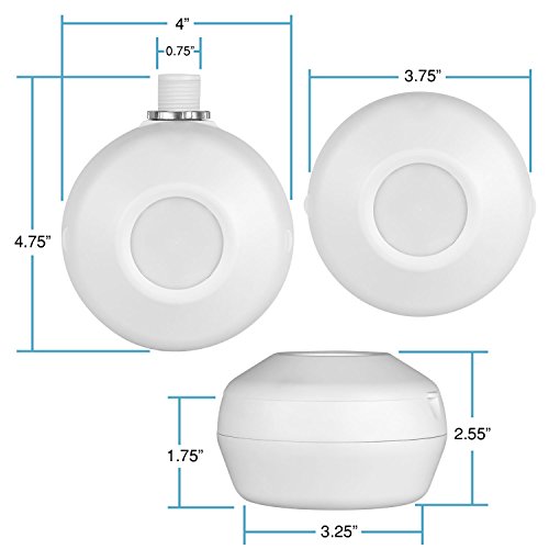 Image of ENERLITES High Bay 360 Degree PIR Line Voltage Ceiling Occupancy Motion Sensor w /Daylight Harvesting Dimming, 1200-2800 sq. ft. Coverage, 120-277VAC, Commercial /Industrial, UL Listed, MPC-50HD, White