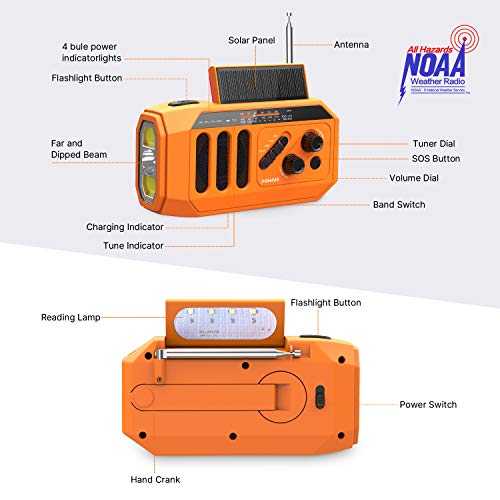 AOMAIS Emergency Radio, 5000mAh Hand Crank Solar Weather Radio, NOAA/AM/FM Portable Radio with LED Flashlight&Reading Lamp, USB Cell Phone Power Charger, SOS Alarm for Home, Camping&Survival
