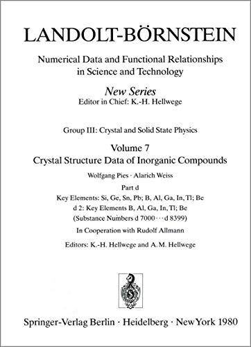 Key Elements: B, Al, Ga, In, Tl, Be / Schlüsselelemente: B, Al, Ga, In, Tl, Be (Condensed Matter)