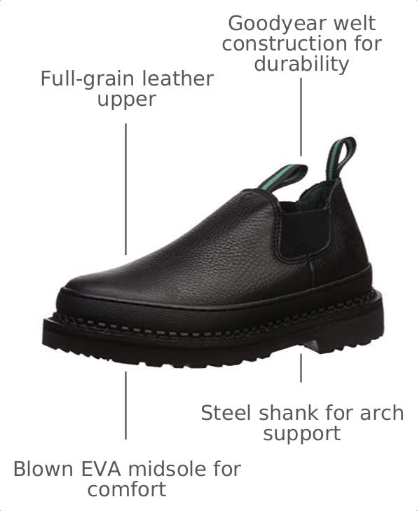 Image of Georgia Boot Women's Giant Romeo Work Shoes
