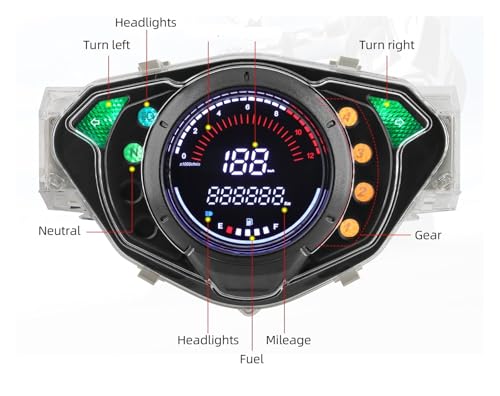 Odomètre et tableau de bord moto digital pour les road trips