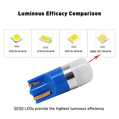 Kit completo de lámparas LED para tablero Ford Explorer 1995-2001 miniatura 5