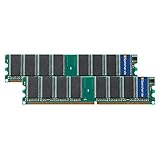 Bestellungen von Lagerartikel bis 14 Uhr werden noch am gleichen Tag versandt