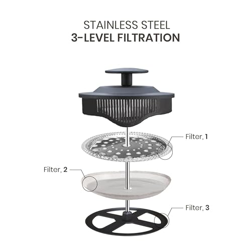 Image of French Press Coffee & Tea Maker 350ml | Heat‑Resistant Borosilicate Glass | 3‑Level Stainless Steel Filtration | Smooth Grit‑Free Brew | Durable Plastic Frame & Handle | Makes 1-2 Cups