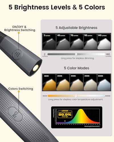 Image of Glocusent Bendable Neck Light, 100 Hours Reading Light for Book Lover Gifts