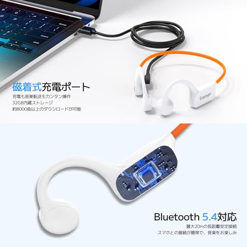 Tayogo 骨伝導イヤホン W24サムネイル3