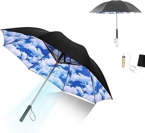 Kolarmo 3-in-1 Umbrella with Fan and Mist Spray, UV Protection Portable Rechargeable Sunshade