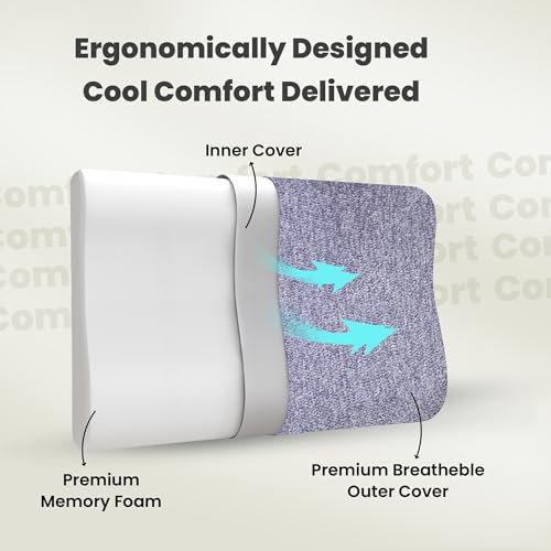 Image of CareFoam Memory Foam Cervical Neck Pillow | 2 Years Warranty | Pain Relief Sleep, Improves Posture Spinal Alignment, Neck Pain Relief | 19 x 11 x 3.5 Inch | Blue Melange Cover | Pack of 1