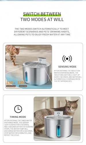 Fuente Automática para Agua de Gato con 4L y Batería miniatura 7