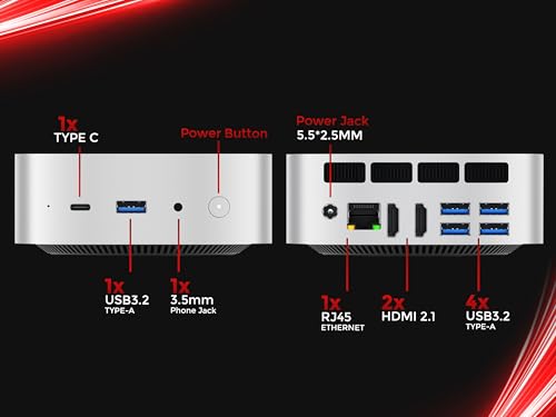 Image of SKULLSAINTS Helix Core Series, Onboard LPDDR5, Dual NVMe PCIe SSD, USB 3.2, USB-C 10Gbps /4K, 2.5Gbps LAN, Wi-Fi 6, BT 5.2, 4K Triple Display Mini PC (i3-1215U, 12+128, Win 11 Pro)