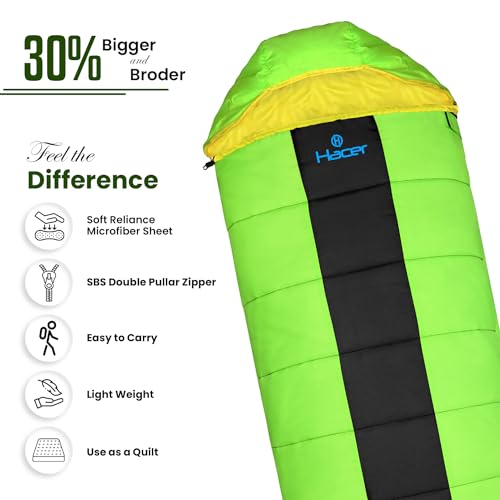 Image of Hacer HC-1500 3in1 Camping Sleeping Bag Open Comforter & Mattress +2 Degree Winter 210T Polyester Lining Hiking Trekking Bags for Baby, Adults Men & Women (7ft, Yellow & Black, 2C to +5C, 1.6kg)