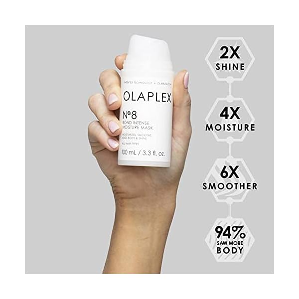 Olaplex No. 8 Bond Intense Moisture Mask