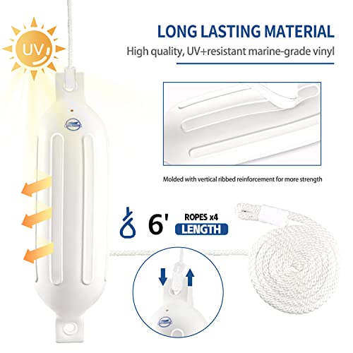 Comparativas de Defensas barco más recomendados. 24 Comparativas de Defensas barco más recomendados. 24