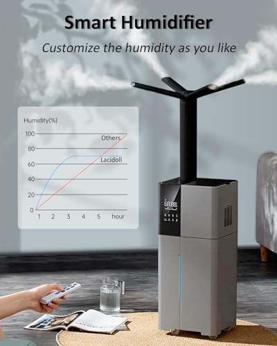 Lacidoll Humidifier Large Room, Lacidoll 26L/6.8Gal Whole House Humidifiers For Home 3000 Sq.Ft thumb #2