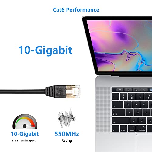 SinLoon RJ45 Cat8 Ethernet Cable,Male to Male High Speed Cat8 Network Cable,40Gbps 2000Mhz SFTP Patch Cord For Router Modem Server Etc(down) - Image 3