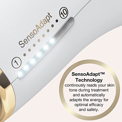 Braun IPL Long-Lasting Hair Removal for Women and Men, Silk Expert Pro 5 PL5137 with Venus Swirl Razor, Long-lasting Reduction in Hair Regrowth for Body & Face, Corded 410R zLDx+L. SL500 - Braun IPL Long-Lasting Hair Removal for Women and Men, Silk Expert Pro 5 PL5137 with Venus Swirl Razor, Long-lasting Reduction in Hair Regrowth for Body & Face, Corded