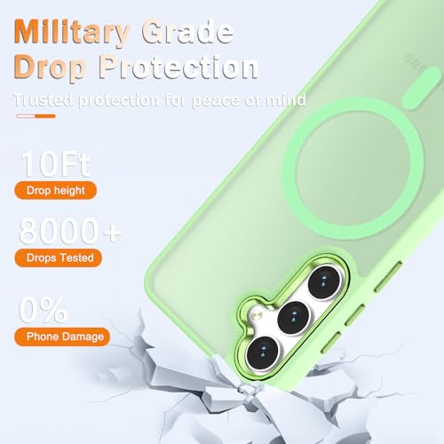 Image of YENAPOON for Samsung Galaxy S25 Case, Matte Magnetic Phone Case with 1 Screen Protector, Support for Magsafe, Translucent Frosted Shockproof Protective Cover for Samsung Galaxy S25, Mint Green | Matte